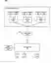 Fig. 01 - System and method for improving cluster performance