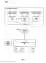 Fig. 03 - System and method for improving cluster performance