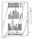 Fig. 07 - Method and apparatus for a digital leg history
