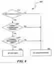 Fig. 09 - Systems and methods of media management, such as management of media to and from a media storage library