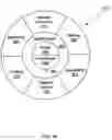 Fig. 05 - Content bank for objects
