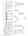 Fig. 06 - Creation of generic hierarchies