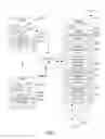 Fig. 02 - Automatic identification of components for a compound document in a content management system