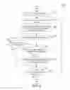 Fig. 05 - Automatic identification of components for a compound document in a content management system
