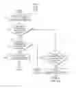 Fig. 05 - System and method for reducing memory usage of tree-based data structures