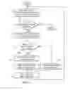 Fig. 08 - System and method for reducing memory usage of tree-based data structures