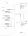Fig. 02 - UPDATING OF LINK TO DATA REPOSITORY