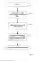 Fig. 05 - UPDATING OF LINK TO DATA REPOSITORY