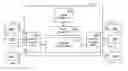 Fig. 01 - Generic data staging and loading using enhanced metadata and associated method