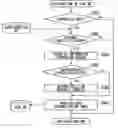 Fig. 01 - Case database management system and method