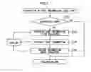 Fig. 08 - Case database management system and method