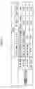 Fig. 14 - Case database management system and method