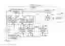 Fig. 01 - Exclusion control