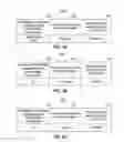 Fig. 03 - Exclusion control