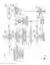 Fig. 06 - Exclusion control