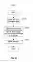 Fig. 07 - Exclusion control