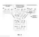 Fig. 13 - Exclusion control