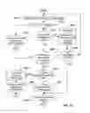 Fig. 14 - Exclusion control
