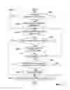 Fig. 15 - Exclusion control
