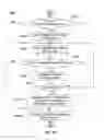 Fig. 17 - Exclusion control