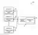 Fig. 01 - Automatic file conversion to a target format