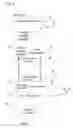 Fig. 03 - Discovering object definition information in an integrated application environment