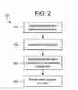 Fig. 03 - Systems and methods for profiling clinic workflow
