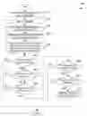 Fig. 01 - Autonomic updating of templates in a content management system