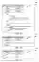 Fig. 07 - Autonomic updating of templates in a content management system