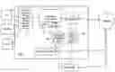Fig. 01 - Document image authenticating server