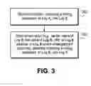 Fig. 03 - Document image authenticating server