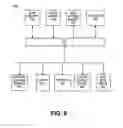 Fig. 08 - Document image authenticating server