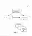 Fig. 02 - Data driven media interaction