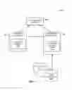 Fig. 04 - Data driven media interaction