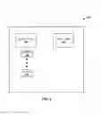 Fig. 05 - Data driven media interaction