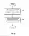 Fig. 10 - Data driven media interaction