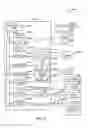 Fig. 11 - Data driven media interaction