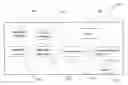 Fig. 01 - Methods and apparatus for storing XML data in relations