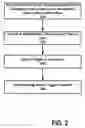 Fig. 03 - ONLINE SYSTEM AND METHOD FOR PROVIDING GEOGRAPHIC PRESENTATIONS OF LOCALITIES THAT ARE PERTINENT TO A TEXT ITEM