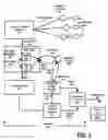 Fig. 04 - ONLINE SYSTEM AND METHOD FOR PROVIDING GEOGRAPHIC PRESENTATIONS OF LOCALITIES THAT ARE PERTINENT TO A TEXT ITEM