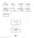 Fig. 02 - Method for creating a scalable graph database using coordinate data elements