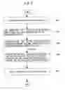 Fig. 07 - PROGRAM