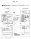 Fig. 15 - PROGRAM