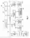 Fig. 04 - Hierarchical inherited XML DOM