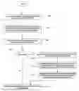Fig. 01 - Content bank for objects