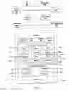 Fig. 04 - Content bank for objects