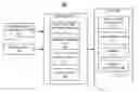 Fig. 01 - Automatically determining a database representation for an abstract datatype