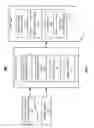 Fig. 02 - Automatically determining a database representation for an abstract datatype