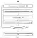 Fig. 03 - Automatically determining a database representation for an abstract datatype