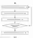 Fig. 04 - Automatically determining a database representation for an abstract datatype